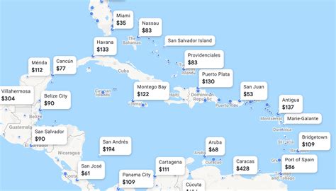 where are the cheapest flights to caribbean